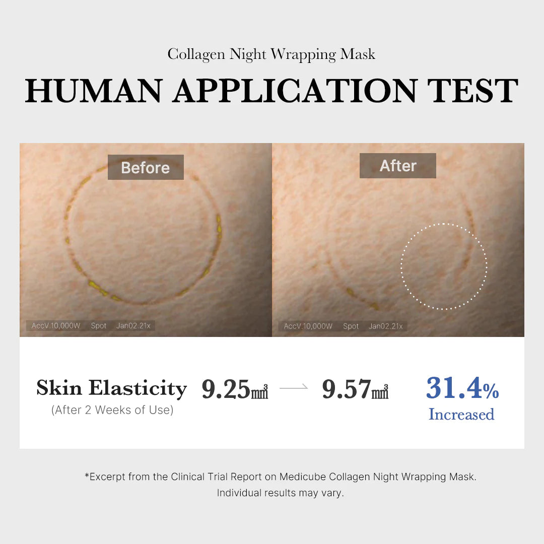 Glass Skin - Collagen Night Wrapping Mask